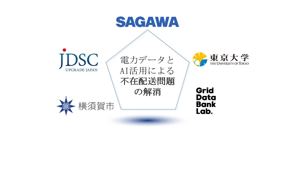世界初「AI活用による不在配送問題の解消」 新たに２者が参画し5者による共同研究に合意 2020年秋頃にフィールド実証実験を目指す